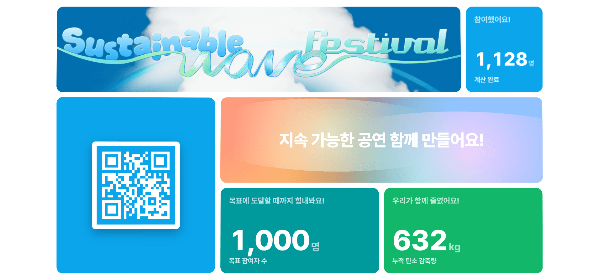 현장 전광판 참여 현황 화면 2