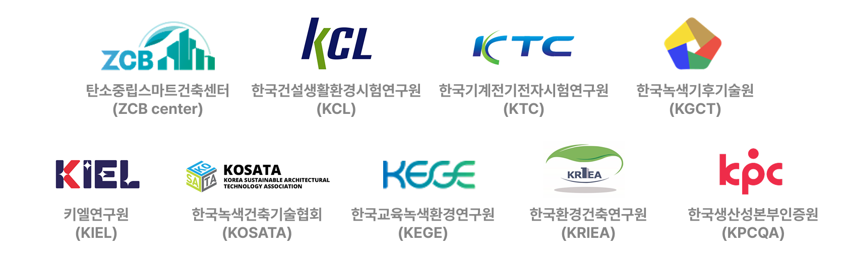 ZCB 인증기관 목록